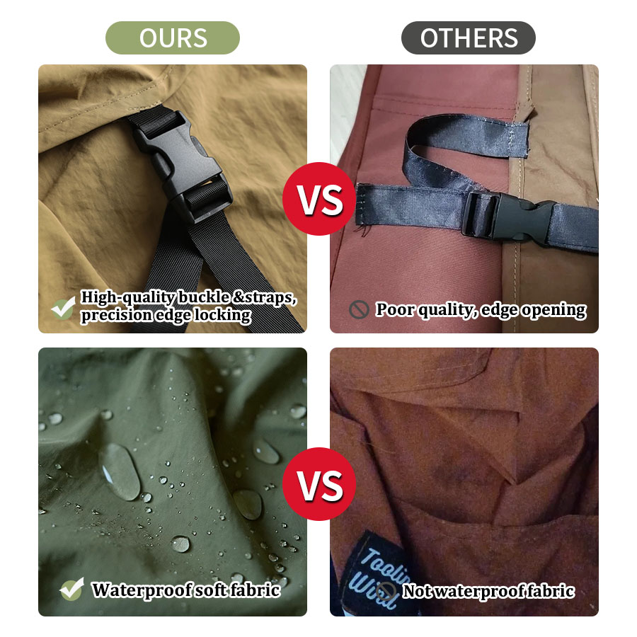 Lightweight Waterproof Childre - Camping Cooking Kids recension och pris