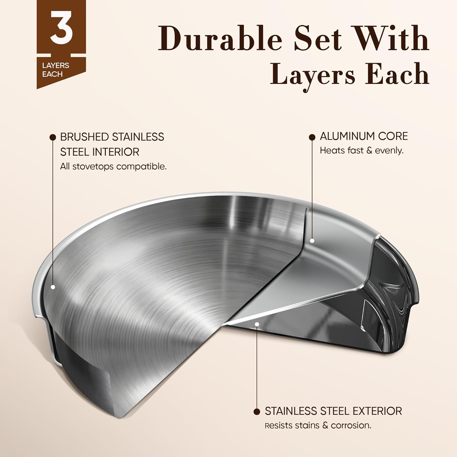 19pcs Stainless Steel Cookware - Camping Cooking Set Detachable Handle recension och pris