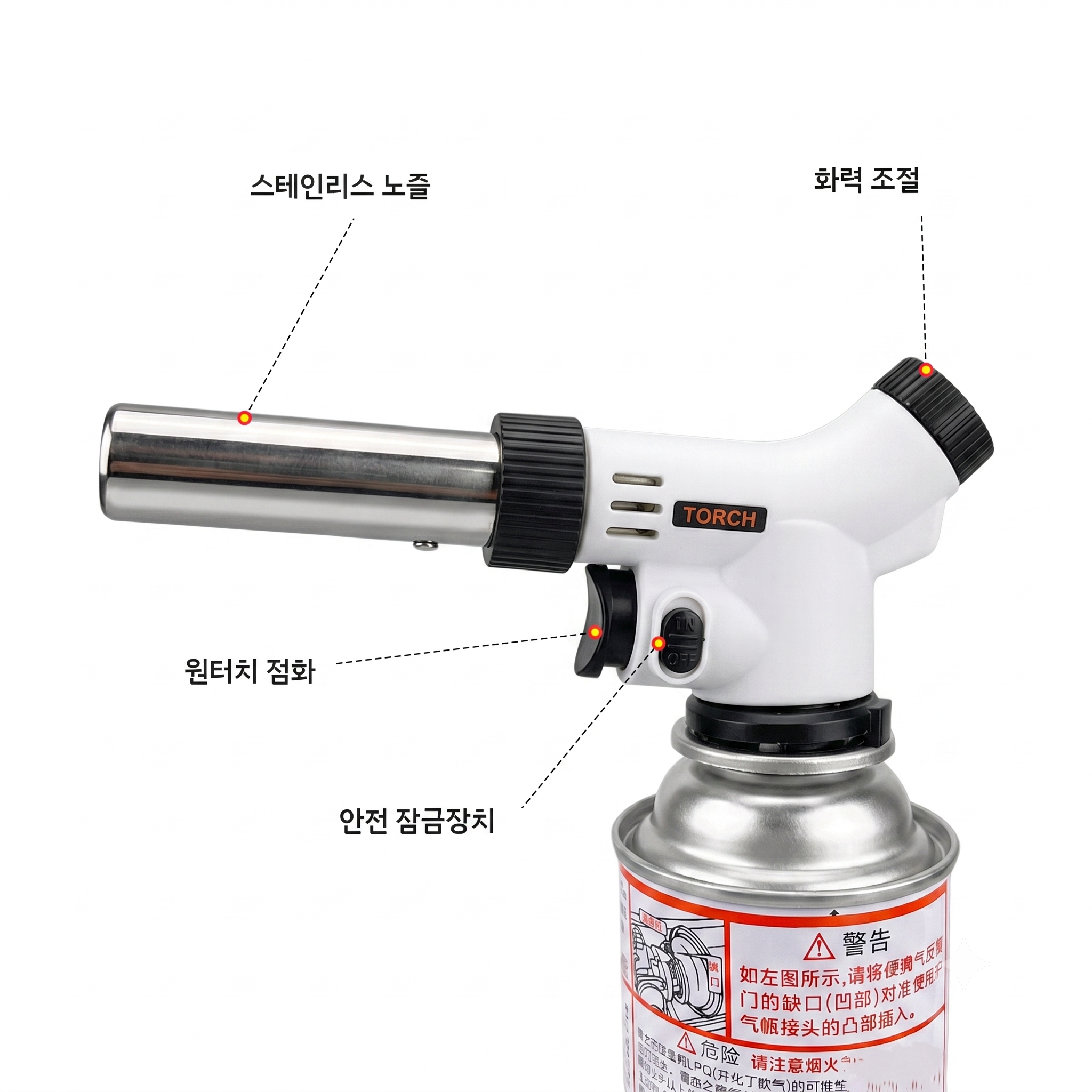 Pandatour Outdoor Camping Weld - Camping Cooking Torch recension och pris